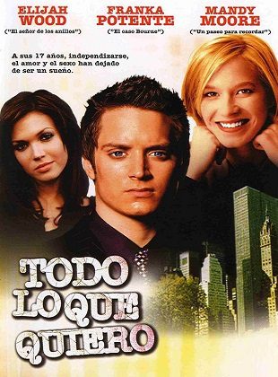 Todo Lo Que Quiero (Película)