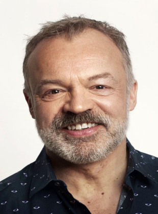 Graham Norton (Presentador)